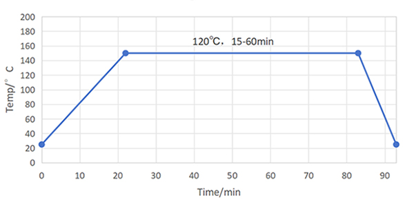 CP-500FE Conductive Carbon Ink